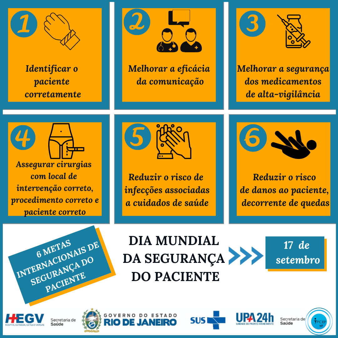 Dia Mundial da Segurança do Paciente – Medicação sem Danos « Positiva ...