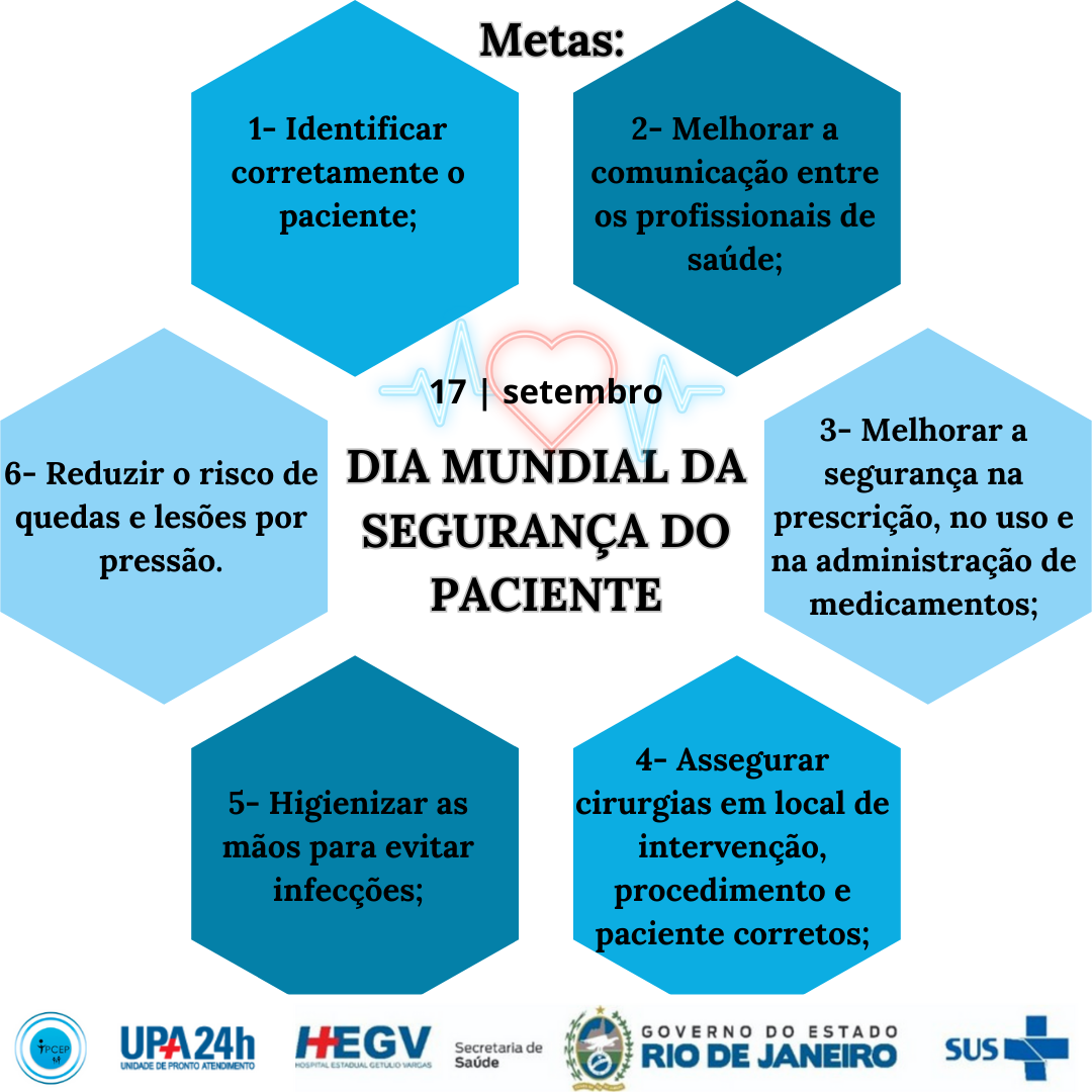 Engajando o paciente para a segurança do paciente « Positiva Instituto ...